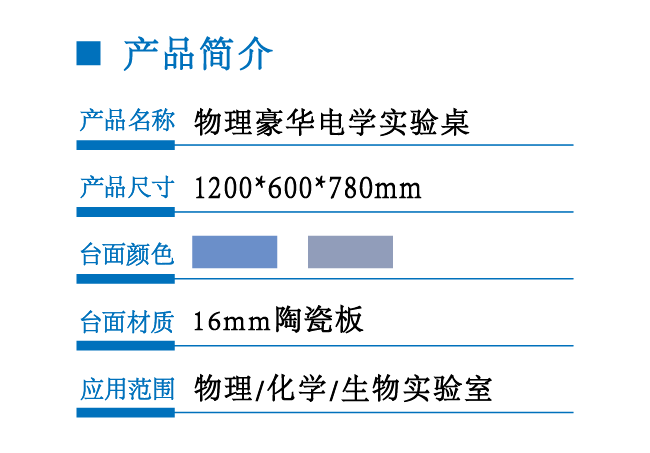 物理豪華電學(xué)實(shí)驗桌A-B-C款